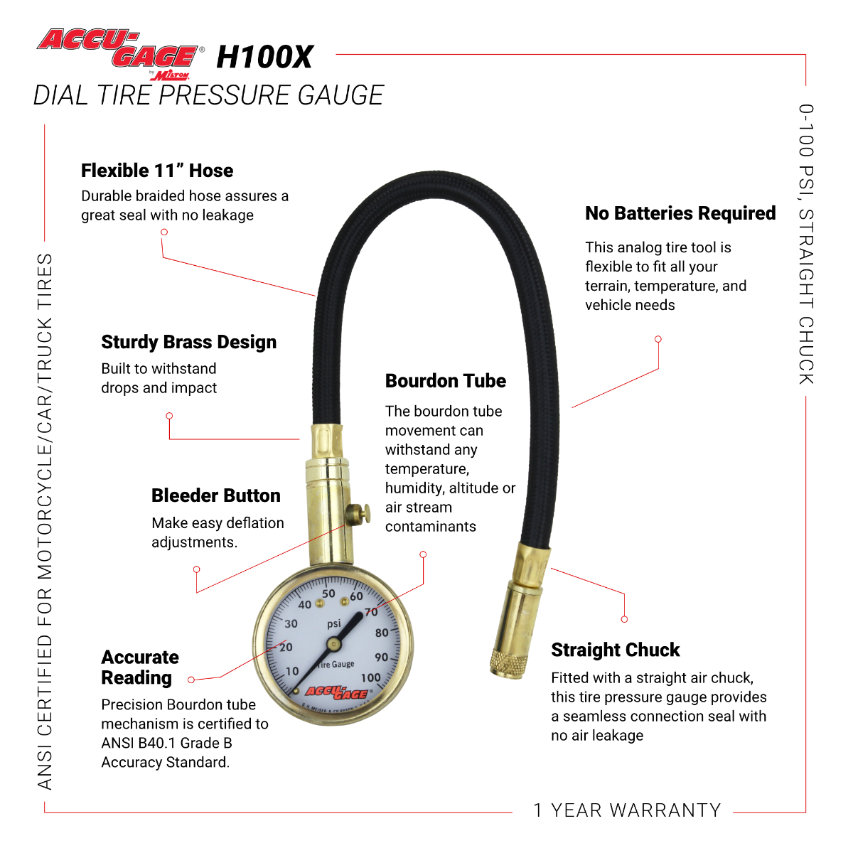 ACCU-GAGE® by Milton® Dial Tire Pressure Gauge with Straight Air Chuck and 11 in. Braided Hose - ANSI Certified for Motorcycle/Car/Truck Tires (0-100 PSI)