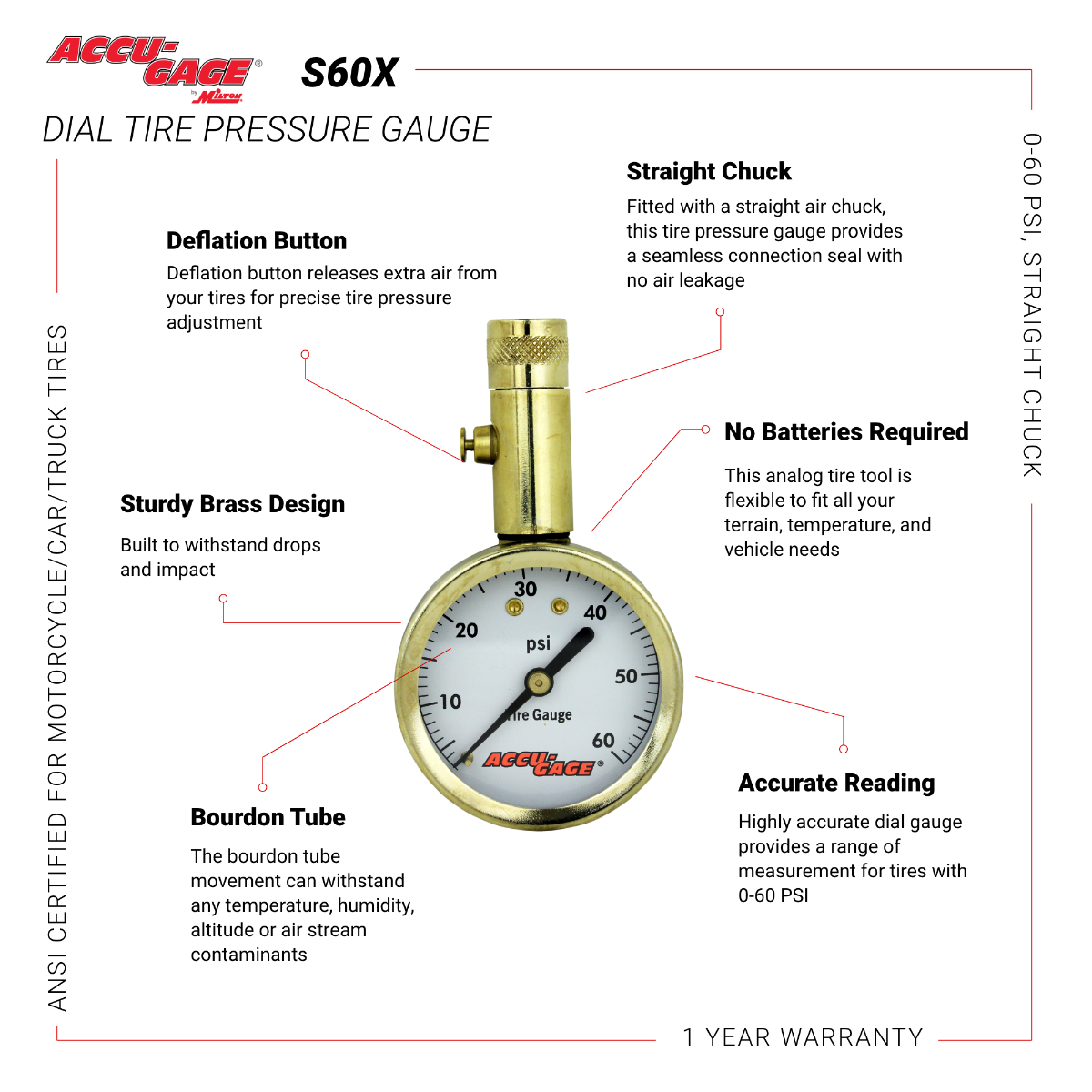 ACCU-GAGE® by Milton® Dial Tire Pressure Gauge with Straight Air Chuck - ANSI Certified for Motorcycle/Car/Truck Tires (0-60 PSI)